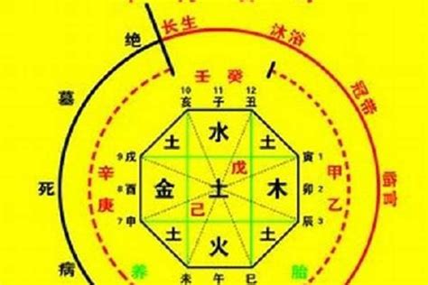 八字多金|八字金多怎么化解 八字金多的人要注意什么